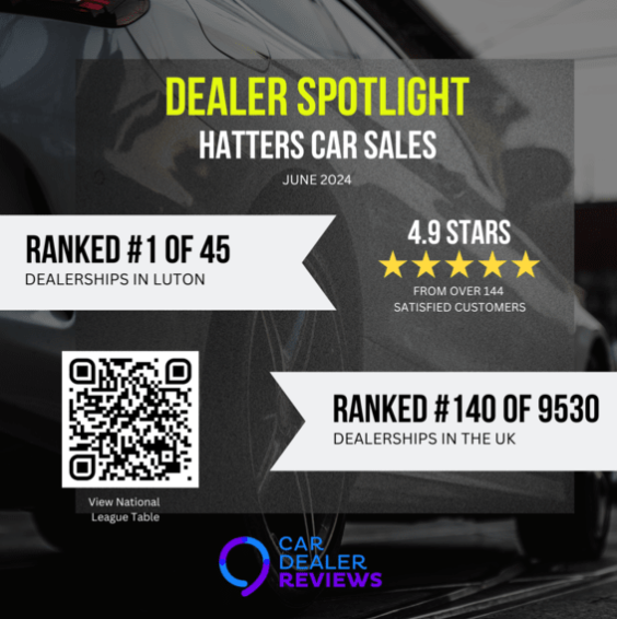 Hatters Car Sales